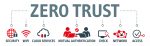 Zero Trust Network Architecture